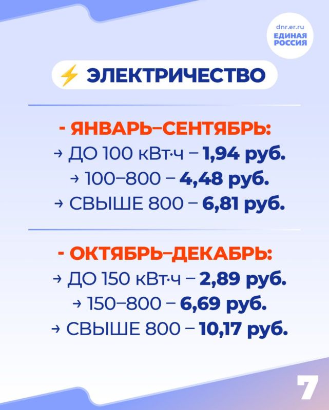 � ������ ���� �������� ����� ������ �� ������������ ������