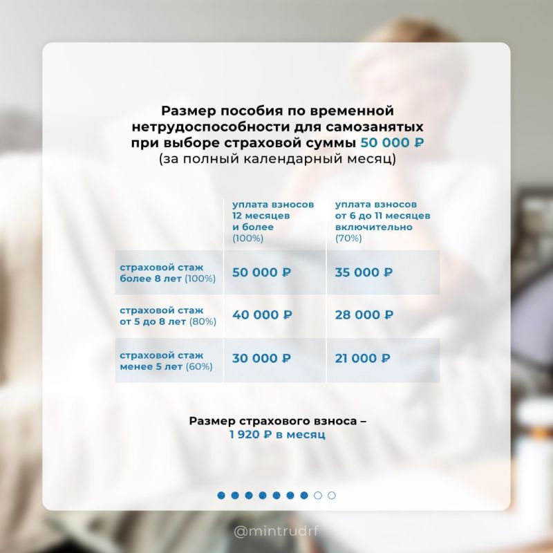 ���������� ��� �����������