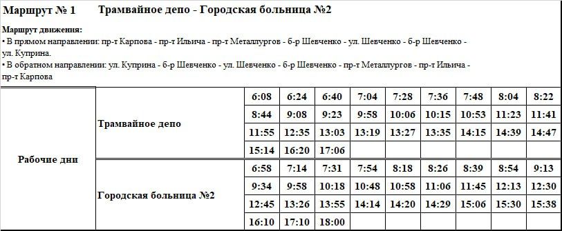 ��������� ������ � ����� ������ ���������