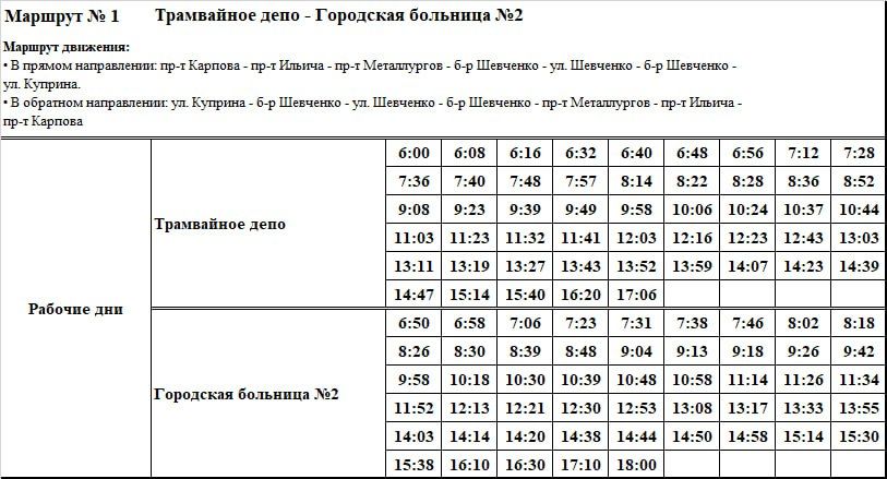 ��������� ������ � ����� ������ ���������