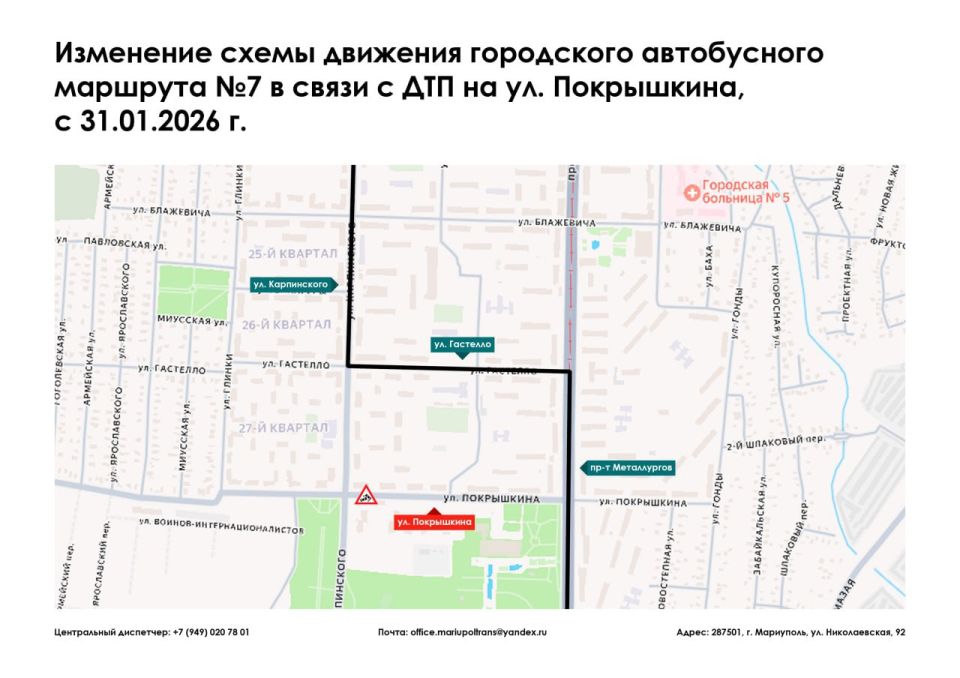 ��������� ������ � ����� ������ ���������