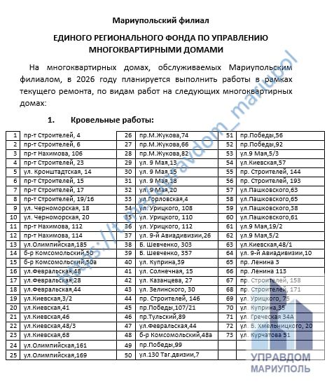 План текущего ремонта на 2026 год уже опубликован!