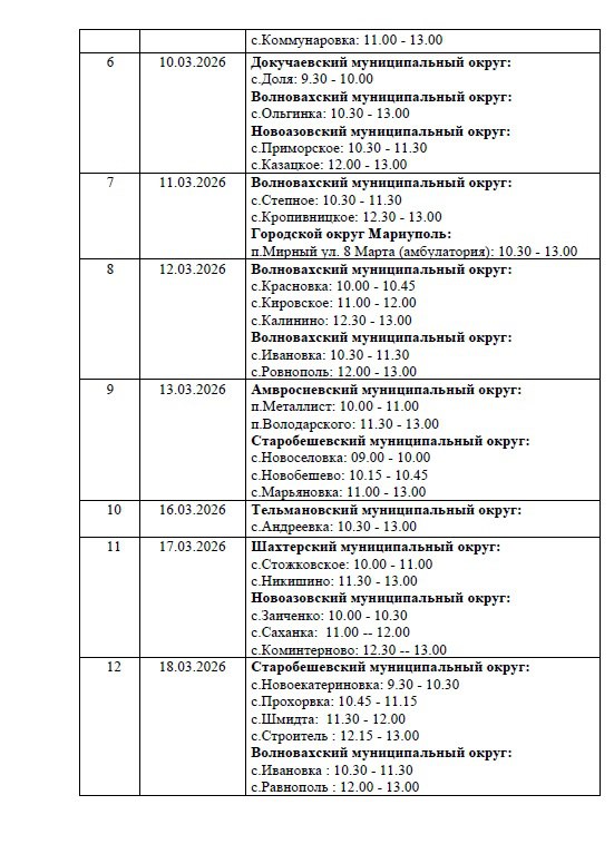 Минздравом ДНР утвержден график выезда автоаптеки на март в населенные пункты городских округов Мариуполь, Макеевка, Дебальцево, а также в Амвросиевский, Волновахский, Докучаевский, Новоазовский, Старобешевский... Минздравом ДНР утвержден график выезда автоаптеки на март в населенные пункты городских округов Мариуполь, Макеевка, Дебальцево, а также в Амвросиевский, Волновахский, Докучаевский, Новоазовский, Старобешевский...