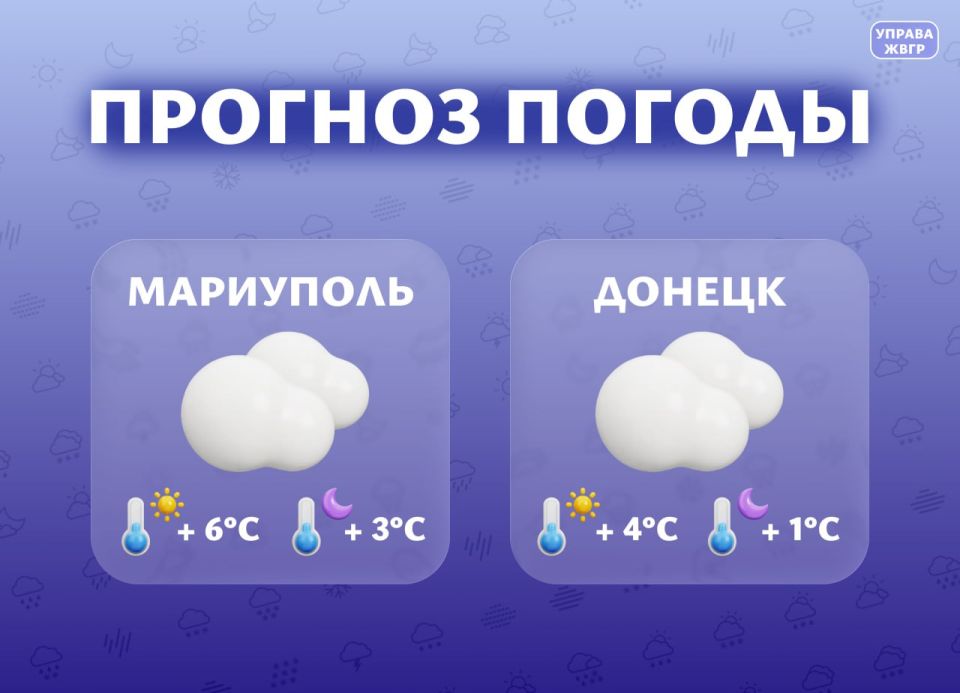 Прогноз погоды на 6 марта. Мариуполь