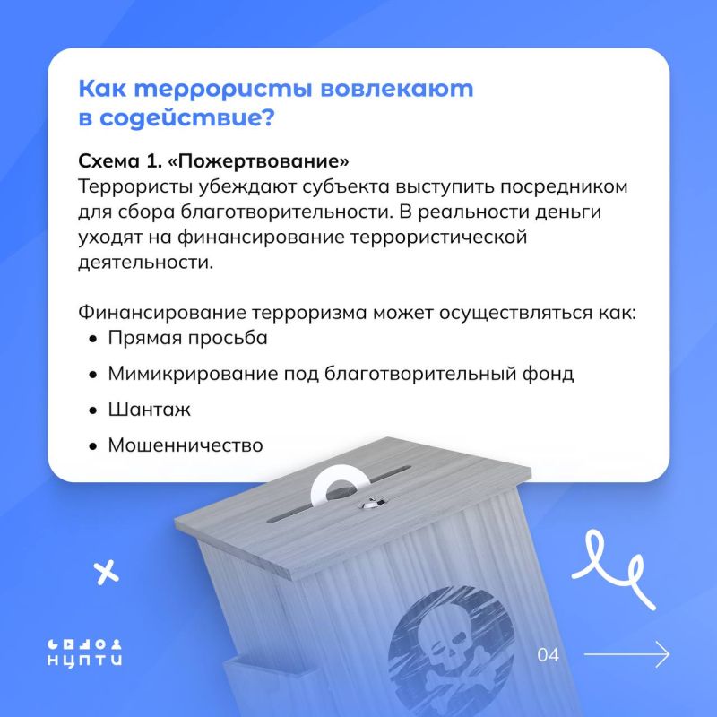 ������� �������������� ��������, ����� �������� �� ������ ���������� ��� ���������� �������, �� � ��������������� ������ ���������� ����������