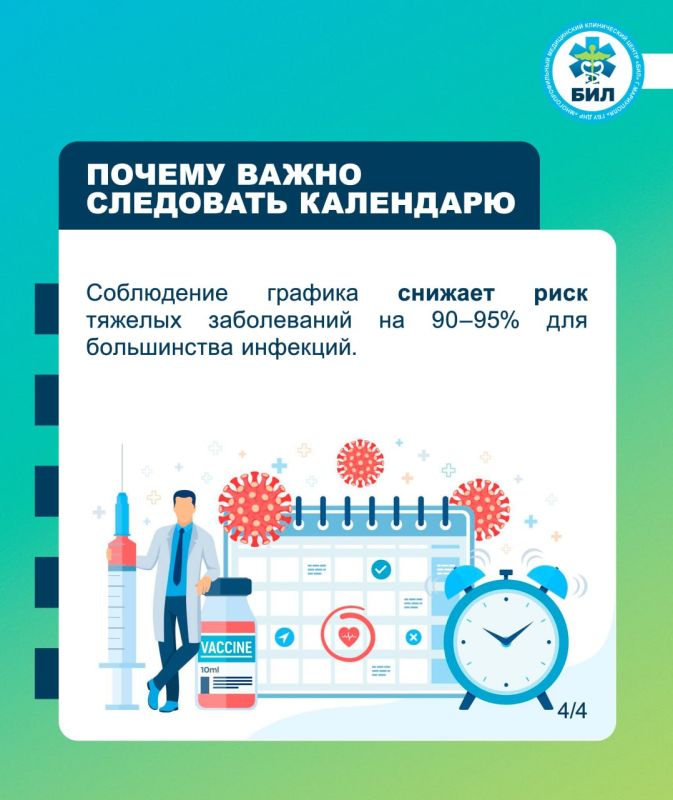 ������������ ��������� �������� ������ � ��� ����������� ������ ������������ ���������� ��� ������ ��������� �� ������� ��������