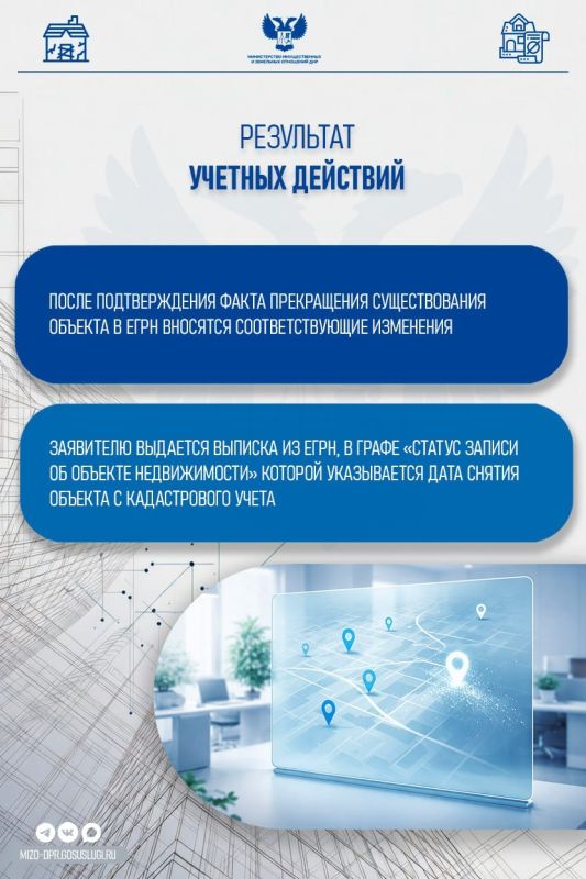 Снятие с учета объекта недвижимости, прекратившего существование Снятие с учета объекта недвижимости, прекратившего существование