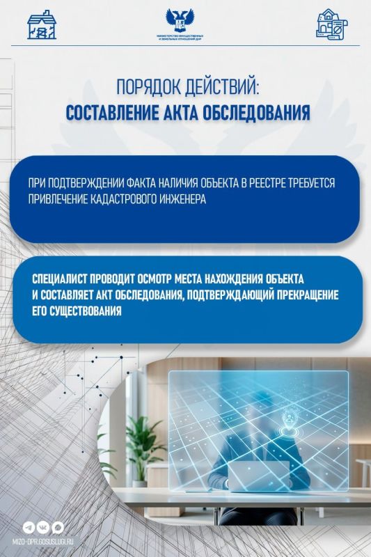 Снятие с учета объекта недвижимости, прекратившего существование Снятие с учета объекта недвижимости, прекратившего существование