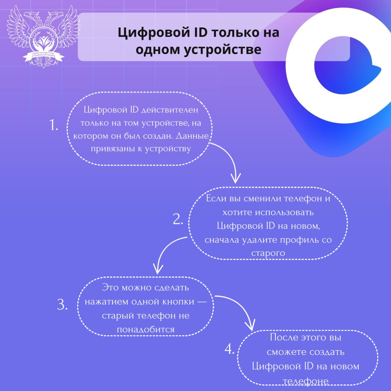 Отличная новость для многодетных семей, пользующихся мессенджером MAX! Отличная новость для многодетных семей, пользующихся мессенджером MAX!