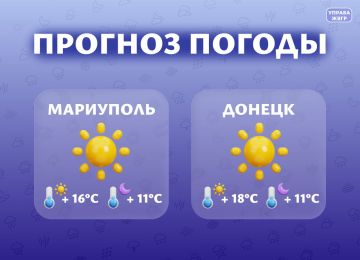 Прогноз погоды на 6 апреля