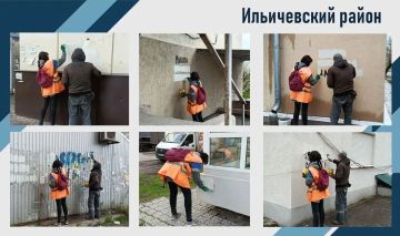 ��������� ����������� �� ���������� �������� � �������� ����������������� ���������� ���������� �� ���������� ������������ ������ ������ ���������