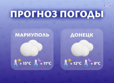 Прогноз погоды на 14 апреля