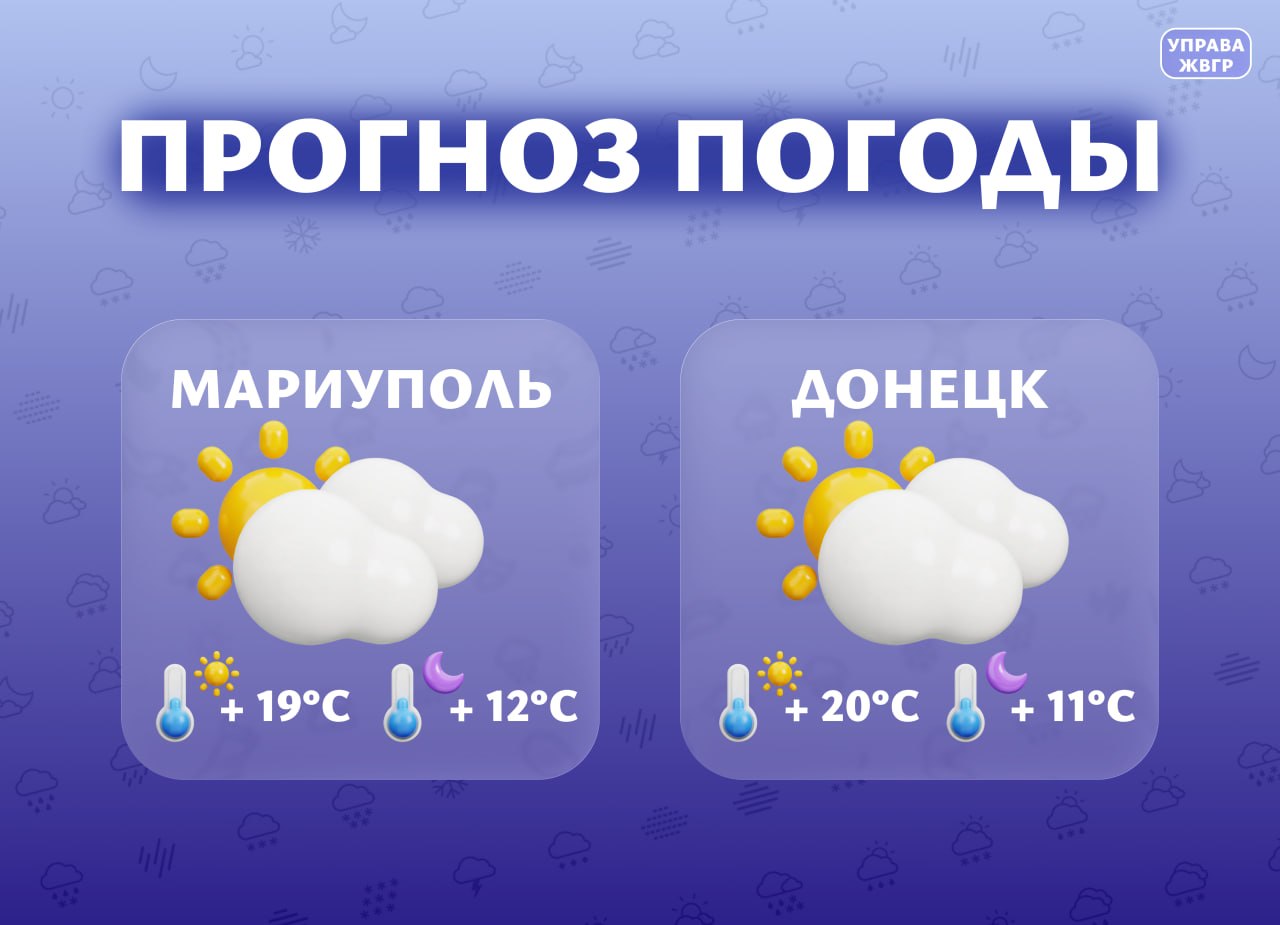 Прогноз погоды на 16 апреля