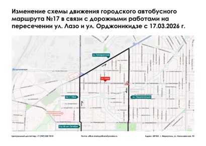 ��������������: ��������� ������ � ����� ������ ���������