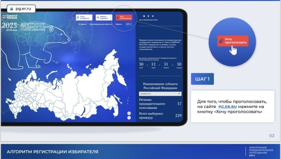 Выбираем тех, кто представит наш регион в Госдуме! Выбираем тех, кто представит наш регион в Госдуме!