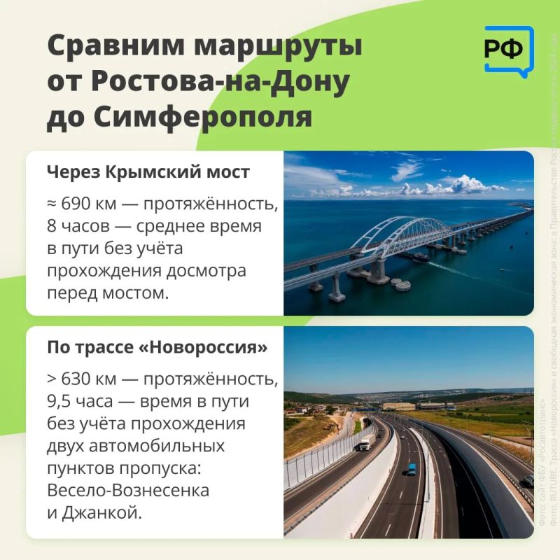 До Крыма на машине можно добираться по сухопутному коридору, который проходит по трассе Р-280 «Новороссия» Ростов-на-Дону — Мариуполь — Мелитополь — Симферополь До Крыма на машине можно добираться по сухопутному коридору, который проходит по трассе Р-280 «Новороссия» Ростов-на-Дону — Мариуполь — Мелитополь — Симферополь