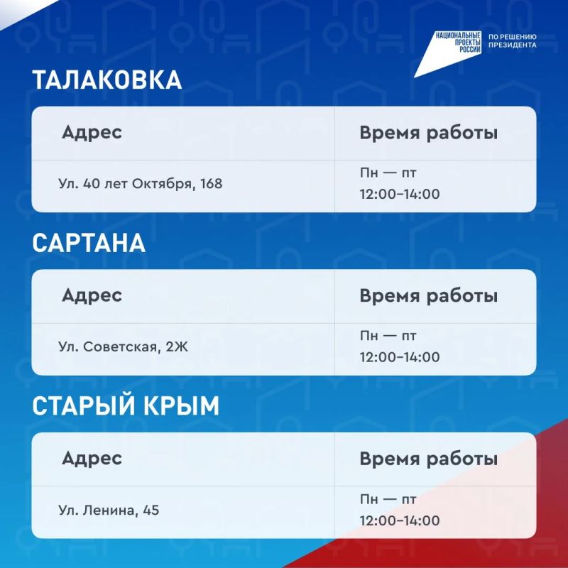 В городском округе Мариуполь работают волонтеры проекта ФКГС В городском округе Мариуполь работают волонтеры проекта ФКГС