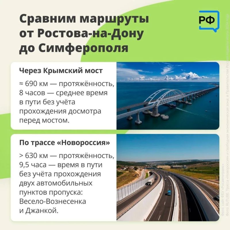 До Крыма на машине можно добираться по сухопутному коридору, который проходит по трассе Р-280 «Новороссия» Ростов-на-Дону — Мариуполь — Мелитополь — Симферополь До Крыма на машине можно добираться по сухопутному коридору, который проходит по трассе Р-280 «Новороссия» Ростов-на-Дону — Мариуполь — Мелитополь — Симферополь