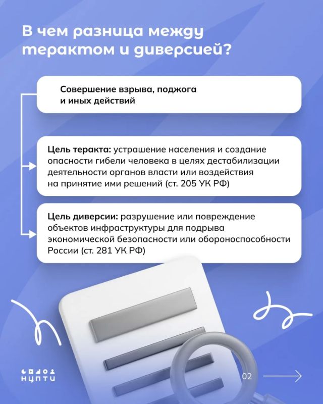 Все чаще в новостной ленте всплывают публикации о привлечении школьников и студентов к уголовной ответственности за попытки совершения терактов и диверсий Все чаще в новостной ленте всплывают публикации о привлечении школьников и студентов к уголовной ответственности за попытки совершения терактов и диверсий