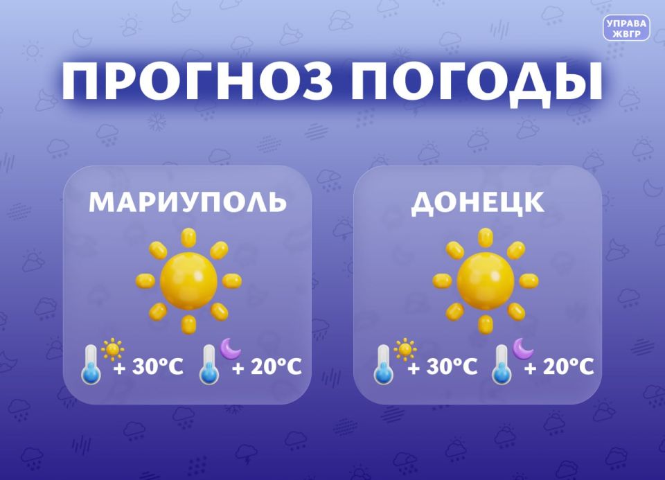 Прогноз погоды на 22 мая. Мариуполь