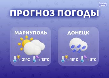 Прогноз погоды на 28 мая. Мариуполь