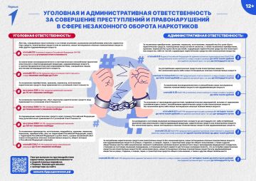 ����� ���������� ���. ��������� � ���: � �� ��� ���� � ������;