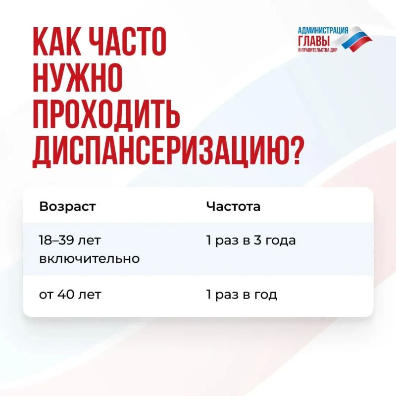 Диспансеризация позволяет следить за состоянием здоровья и выявлять опасные заболевания на ранних стадиях Диспансеризация позволяет следить за состоянием здоровья и выявлять опасные заболевания на ранних стадиях