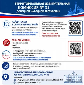 Территориальная избирательная комиссия № 31 Донецкой Народной Республики сообщает гражданам Орджоникидзевского внутригородского района городского округа Мариуполь