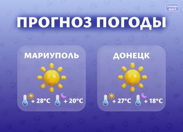 Прогноз погоды на 7 июля. Мариуполь