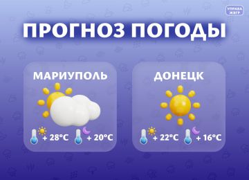 Прогноз погоды на 9 июля. Мариуполь