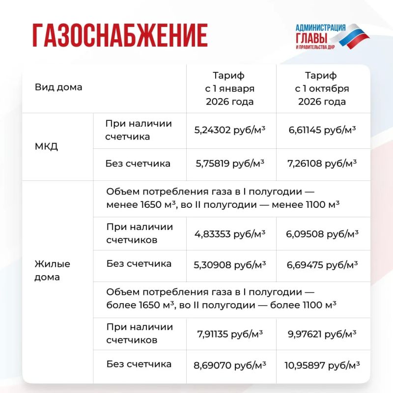 Информация о повышении тарифов на коммунальные услуги с 1 июля 2026 года, которая распространяется в социальных сетях, не соответствует действительности Информация о повышении тарифов на коммунальные услуги с 1 июля 2026 года, которая распространяется в социальных сетях, не соответствует действительности