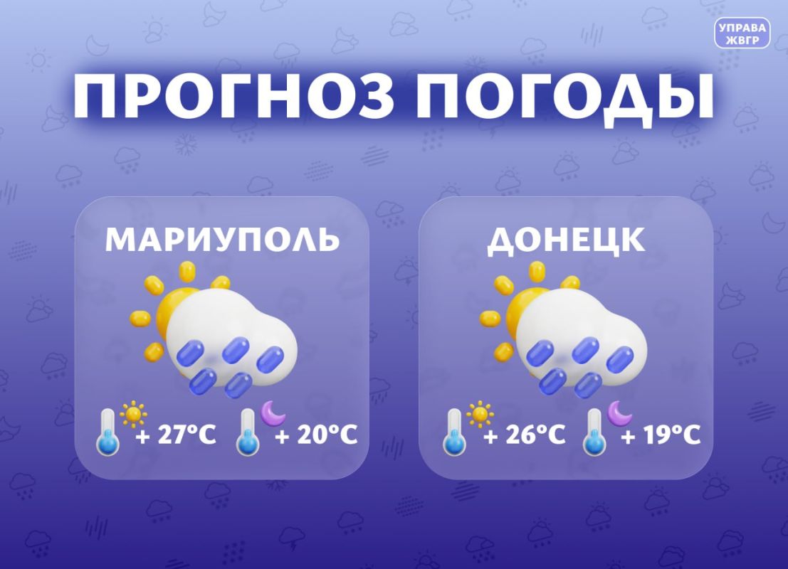Прогноз погоды на 15 июля. Мариуполь