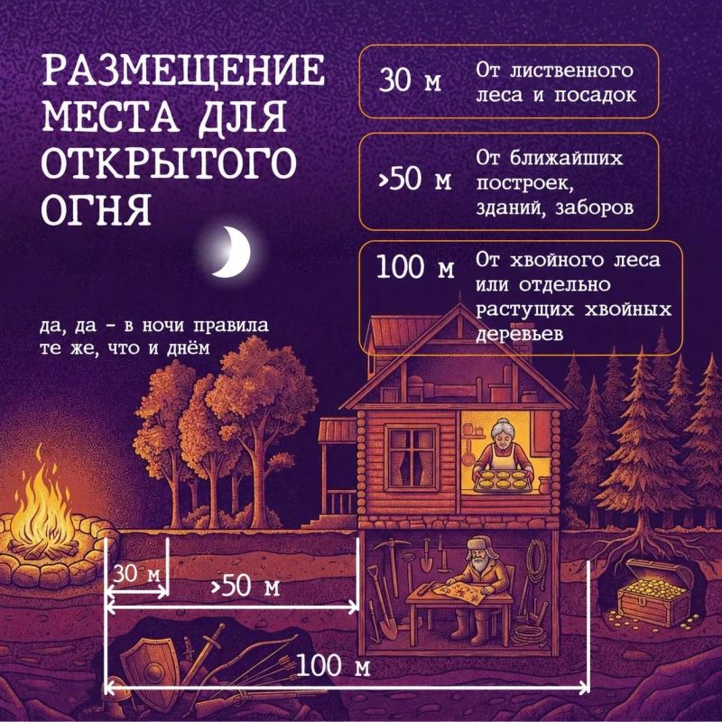 Собрались развести огонь на участке? Одна искра может привести к серьезному пожару Собрались развести огонь на участке? Одна искра может привести к серьезному пожару