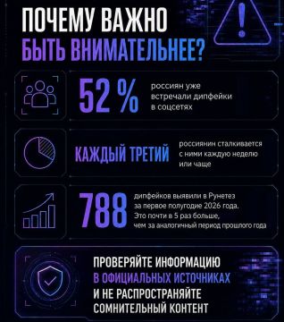 ������ ������ ��������� ����������� ������������ � ���������� �����- � ��������������