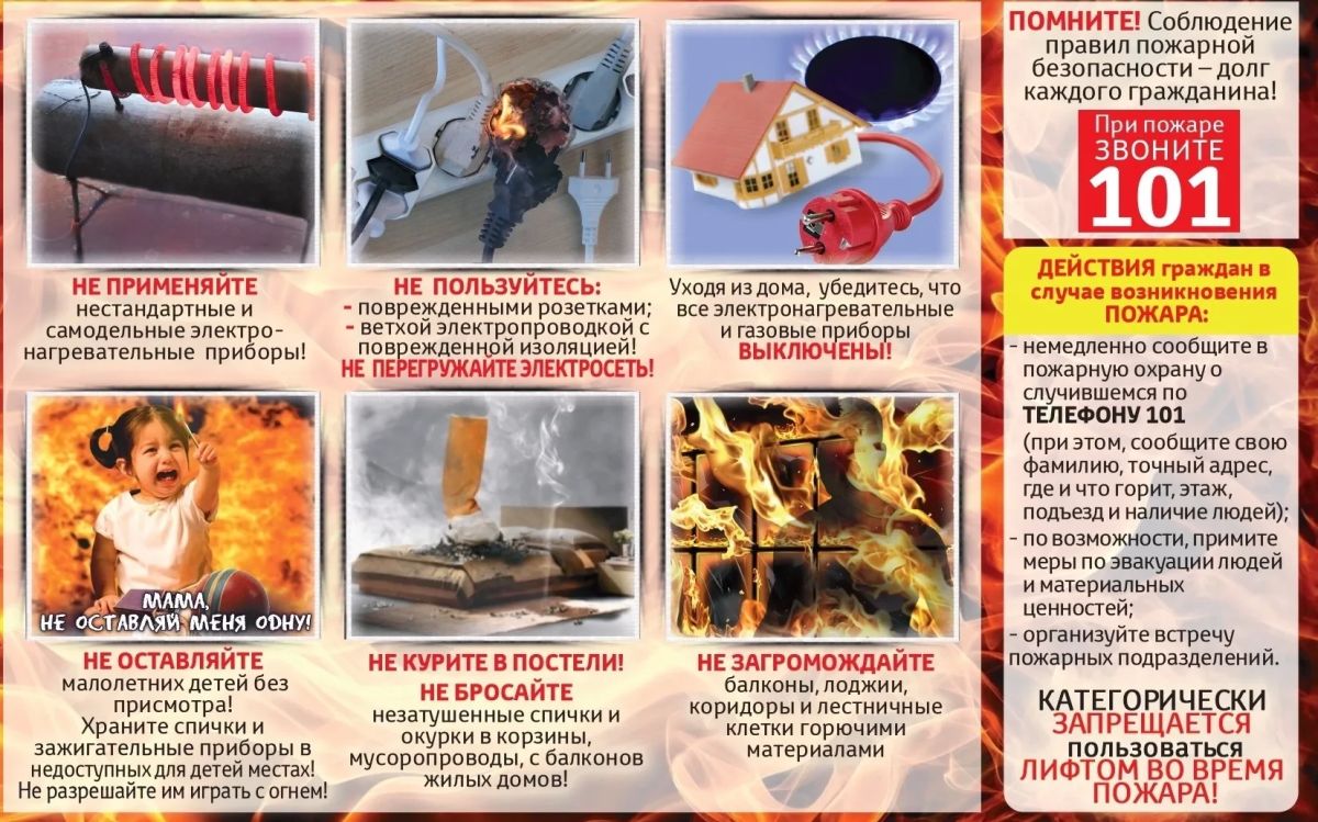 Пожарная безопасность — это ответственность каждого Пожарная безопасность — это ответственность каждого