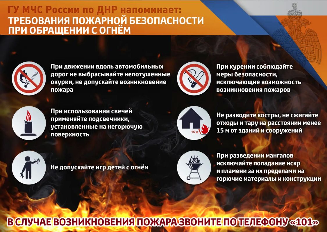Пожарная безопасность — это ответственность каждого Пожарная безопасность — это ответственность каждого