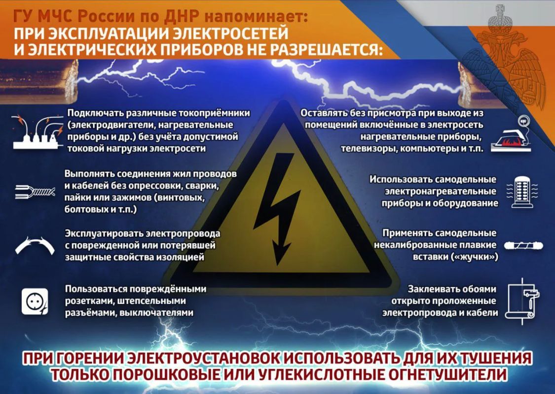 Пожарная безопасность — это ответственность каждого Пожарная безопасность — это ответственность каждого