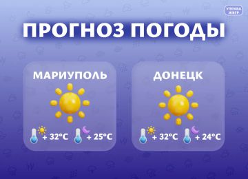 Прогноз погоды на 11 августа