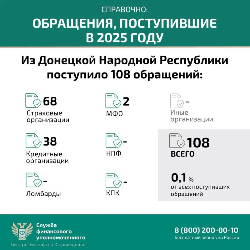 Кто такой финансовый уполномоченный и как он сможет вам помочь? Кто такой финансовый уполномоченный и как он сможет вам помочь?