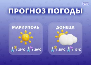 Прогноз погоды на 19 августа