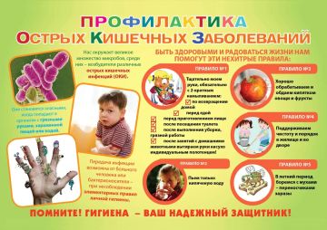 ������ �������� ��������: ��� �������� ����