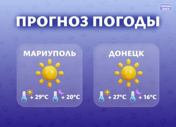 Прогноз погоды на 24 августа