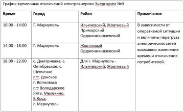 Внимание: веерные отключения электроэнергии