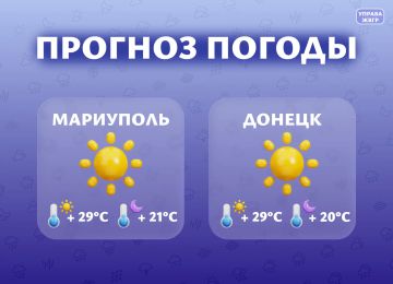 Прогноз погоды на 26 августа