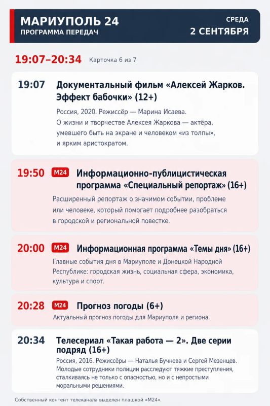 «Мариуполь 24» | Программа передач «Мариуполь 24» | Программа передач