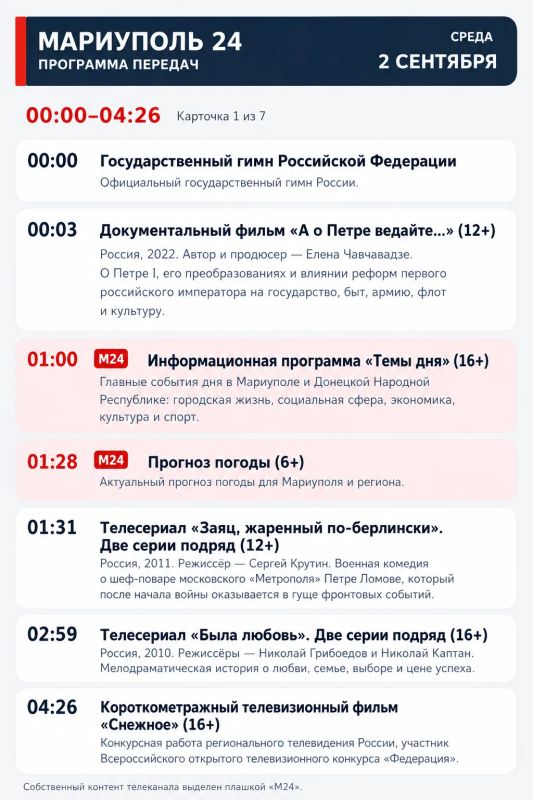«Мариуполь 24» | Программа передач