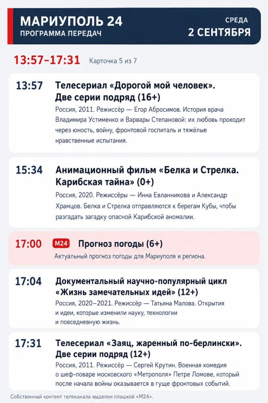 «Мариуполь 24» | Программа передач «Мариуполь 24» | Программа передач