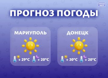 Прогноз погоды на 2 сентября