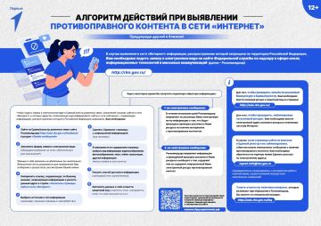 Скажи наркотикам НЕТ. Наркотики — это: — яд для тела и разума;