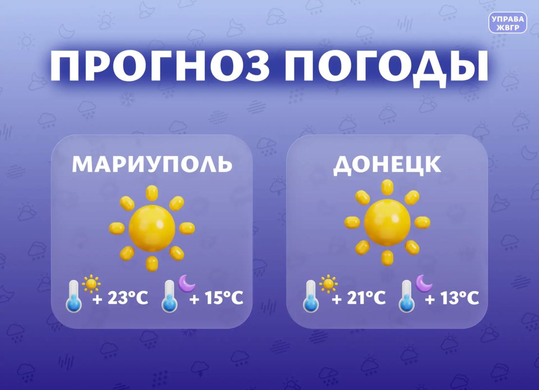 Прогноз погоды на 9 сентября